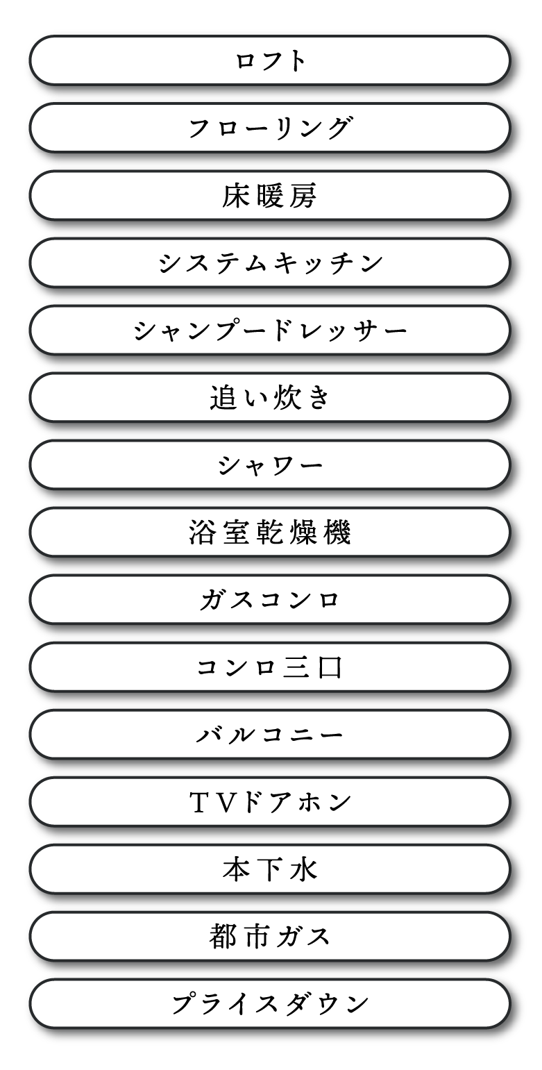 リフォーム内容