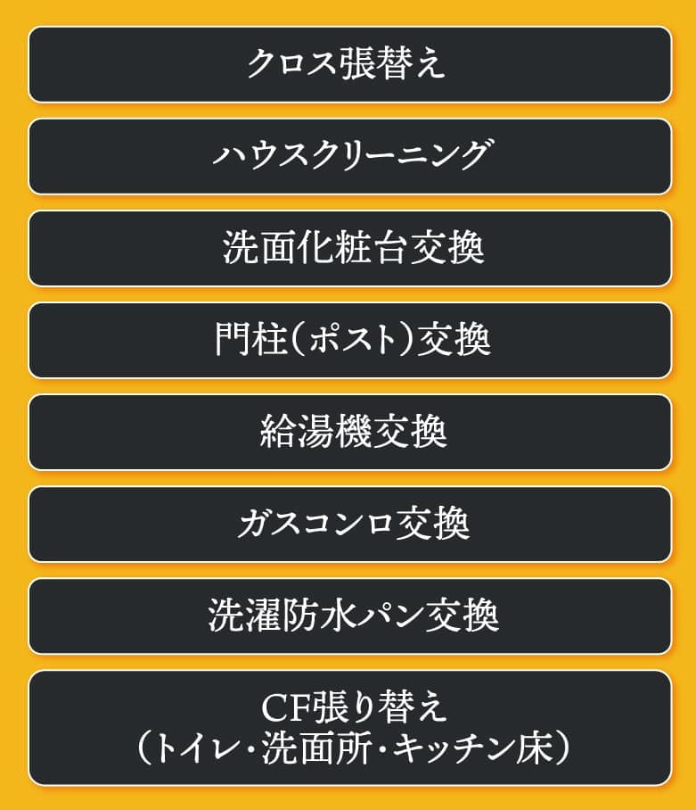 リフォーム内容